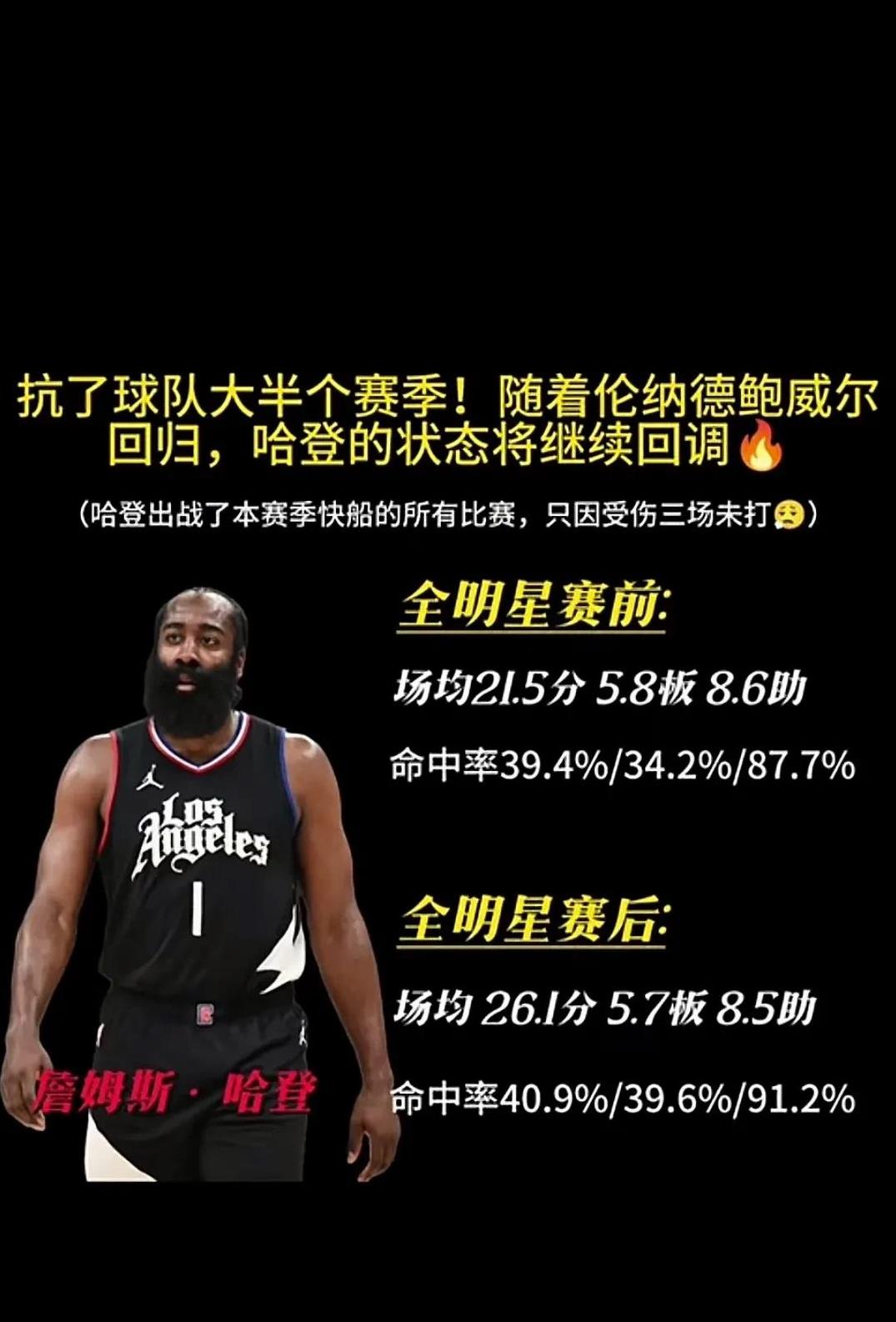  哈登关键节点赛事规则更新，独行侠带队取胜！